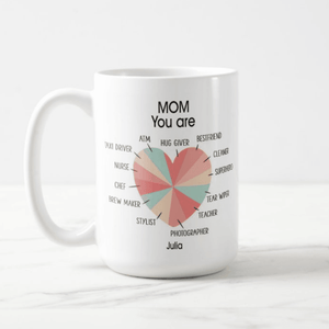 Mom Heart Chart Skill Job Mug, Hug Giver, Cleaner, Stylist, Brew Maker, ATM, Mom Mug - RazKen Gifts Shop